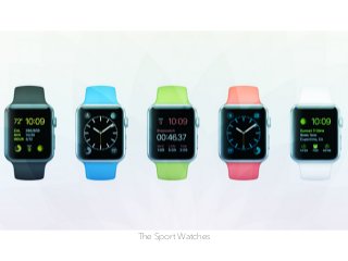 The Sport Watches
 