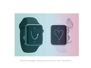 Send messages, drawings even your own heartbeat