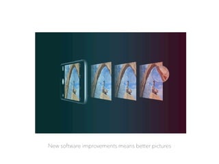 New software improvements means better pictures