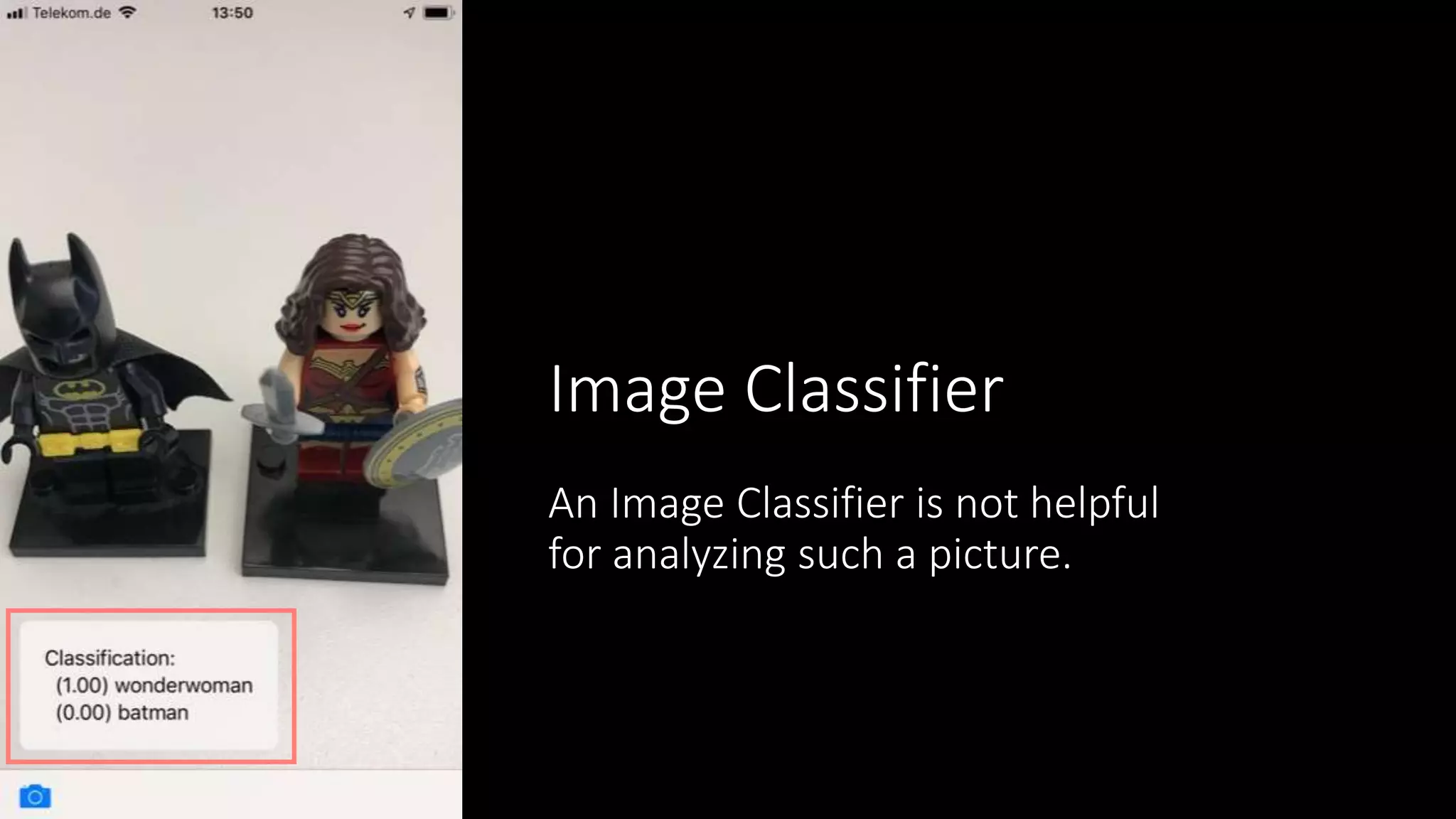 Image Classifier
An Image Classifier is not helpful
for analyzing such a picture.
 