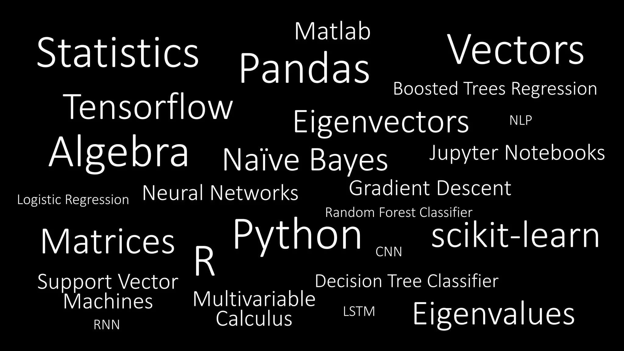 Statistics
Algebra
Matrices
Vectors
Eigenvectors
Multivariable
Calculus
Gradient Descent
Eigenvalues
Python
Pandas
scikit-learn
Neural Networks
Tensorflow
Jupyter Notebooks
Support Vector
Machines
Naïve Bayes
Decision Tree Classifier
Boosted Trees Regression
R
Matlab
Logistic Regression
Random Forest Classifier
RNN
LSTM
CNN
NLP
 