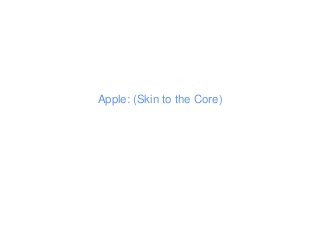Apple: (Skin to the Core)
 