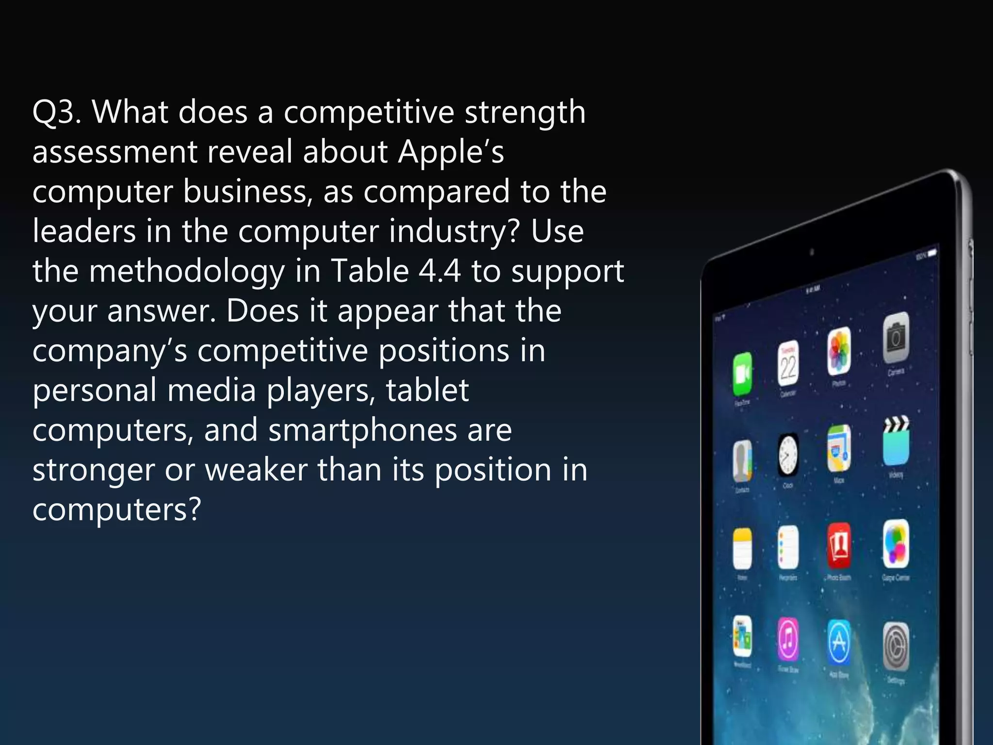 Q3. What does a competitive strength
assessment reveal about Apple’s
computer business, as compared to the
leaders in the computer industry? Use
the methodology in Table 4.4 to support
your answer. Does it appear that the
company’s competitive positions in
personal media players, tablet
computers, and smartphones are
stronger or weaker than its position in
computers?
 