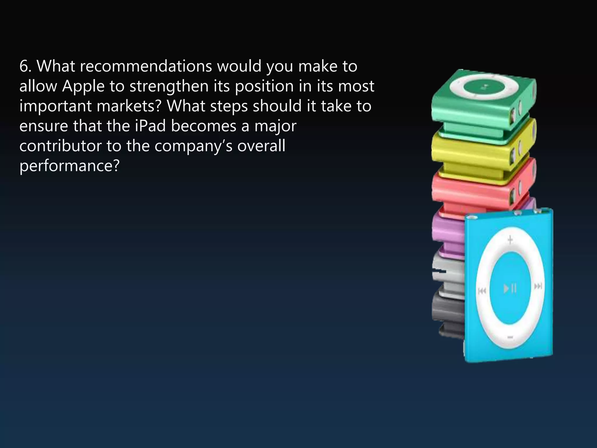 6. What recommendations would you make to
allow Apple to strengthen its position in its most
important markets? What steps should it take to
ensure that the iPad becomes a major
contributor to the company’s overall
performance?
 