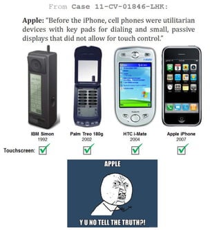 Apple vs Samsung meme generated