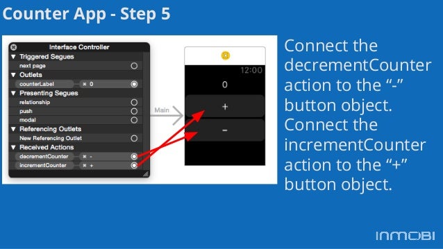 apple watch does it need a data plan