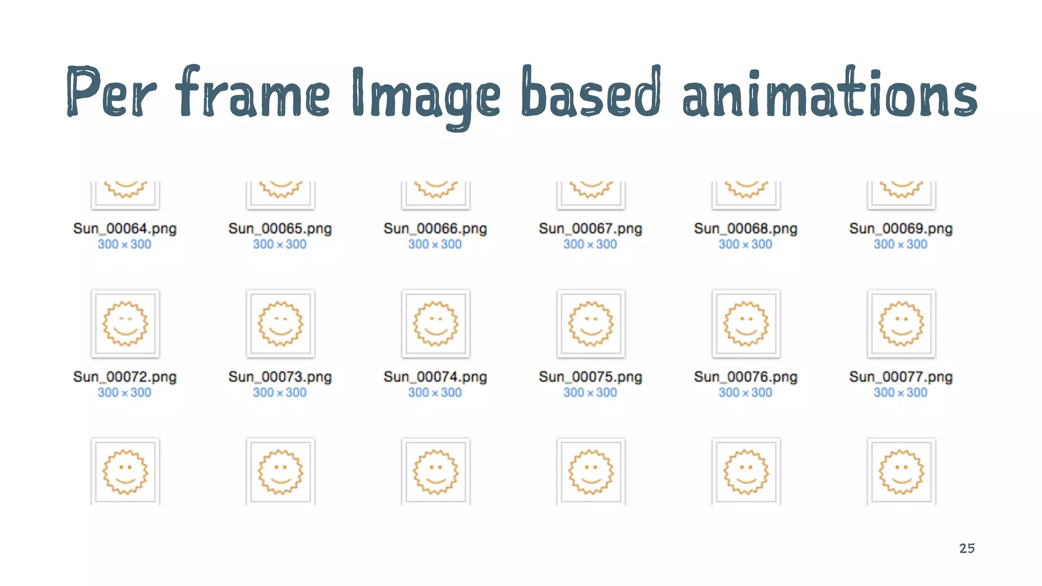 Per frame Image based animations
25
 