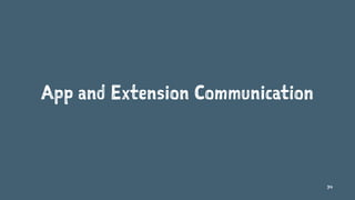 App and Extension Communication
34