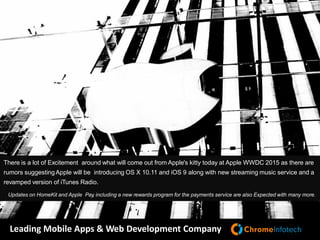 APPLE WWDC-2015
Leading Mobile Apps & Web Development Company
There is a lot of Excitement around what will come out from ...