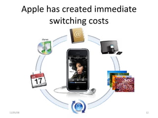 Apple has created immediate switching costs 06/06/09 