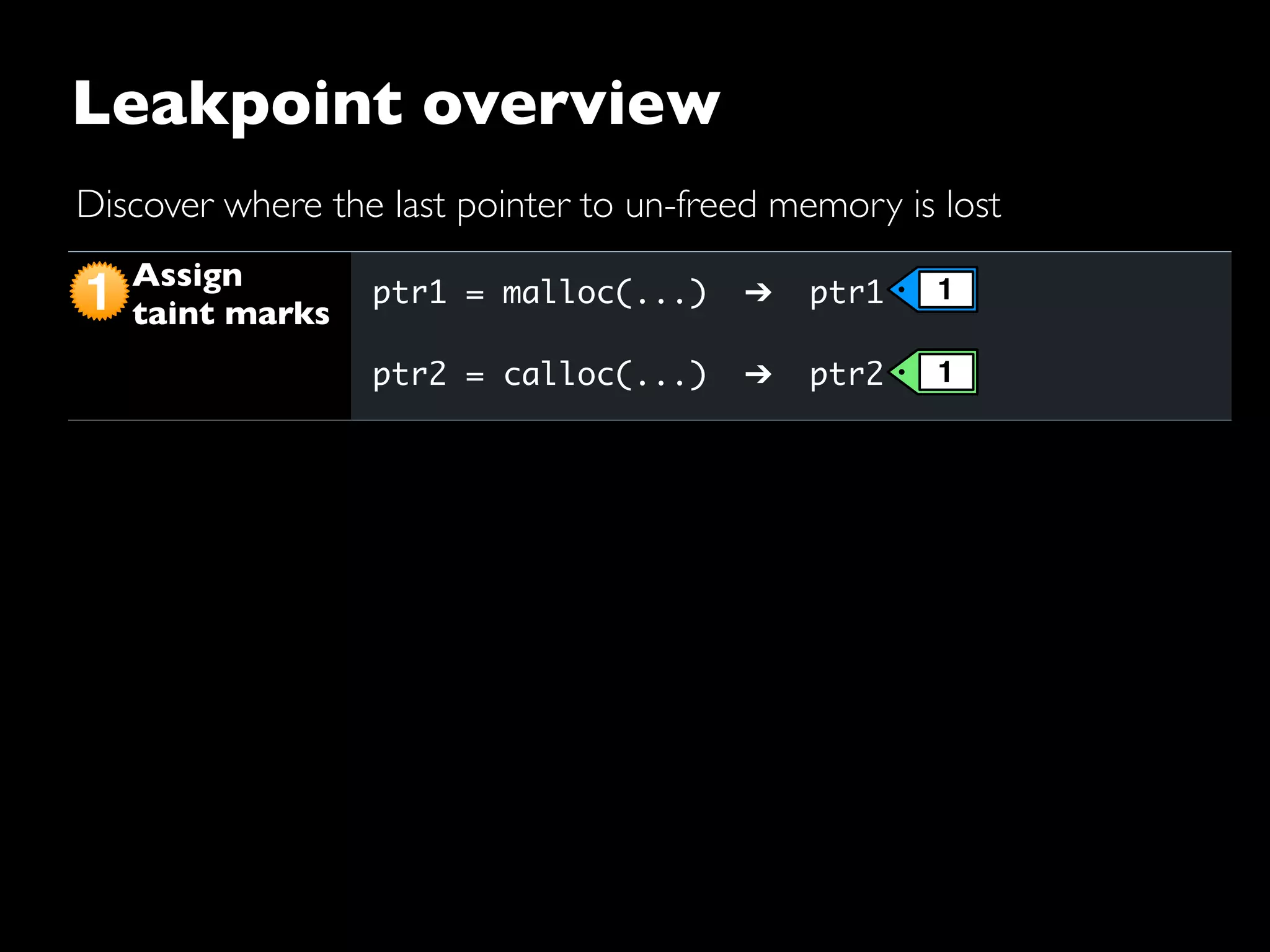 Leakpoint overview
Assign
taint marks
Propagate
taint marks
Check
taint marks
ptr1 = malloc(...) ➔ ptr1
ptr2 = calloc(...) ➔ ptr2
ptr3 = ptr1 ➔ ptr3 , ptr1
ptr1 = NULL ➔ ptr1 , ptr3
ptr4 = ptr2 + 1 ➔ ptr4 , ptr2
Report error if taint mark’s count is zero and
memory has not been freed.
1 1
1
Discover where the last pointer to un-freed memory is lost
 