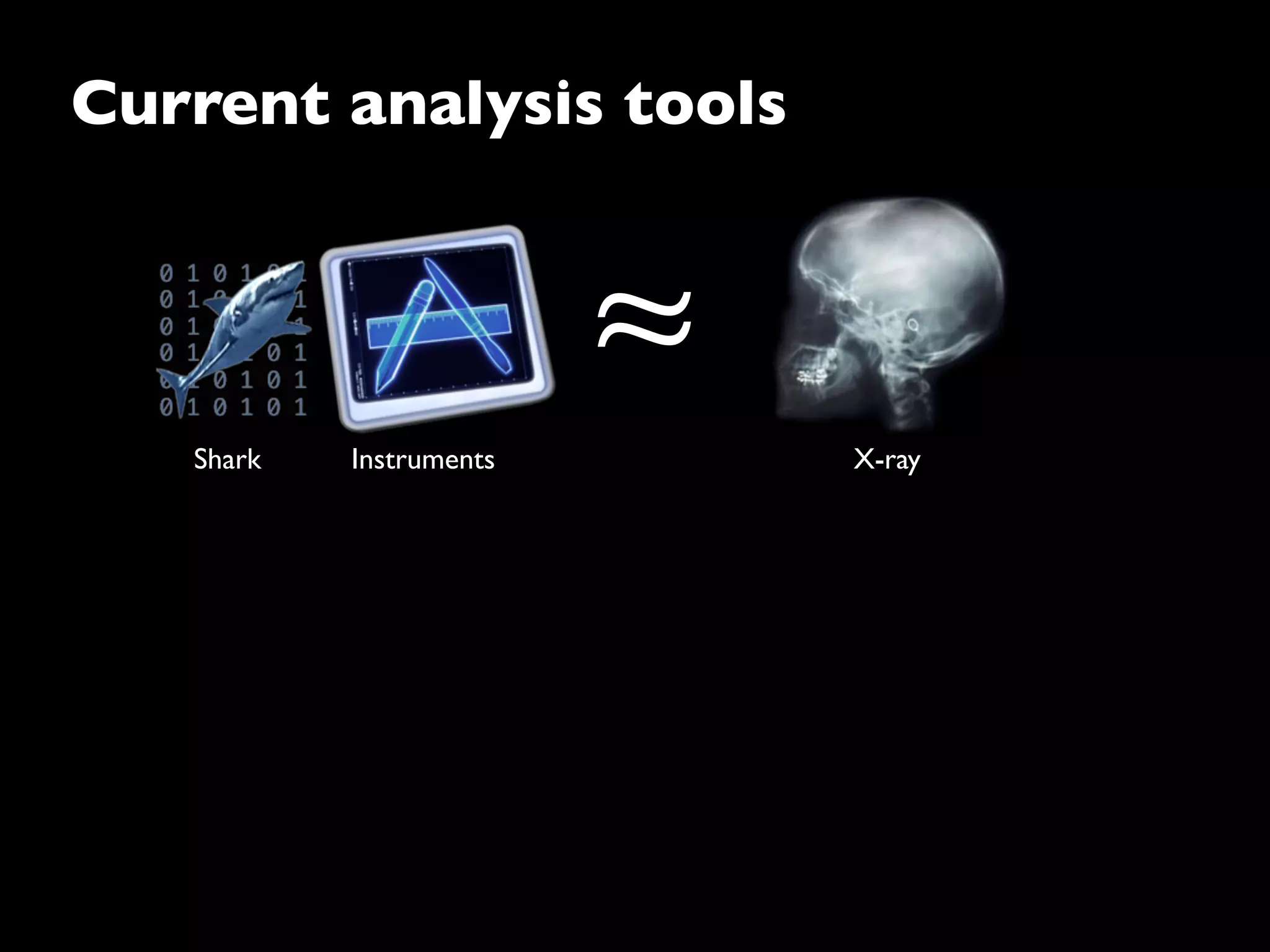 ≈
X-ray
Current analysis tools
Shark Instruments
 