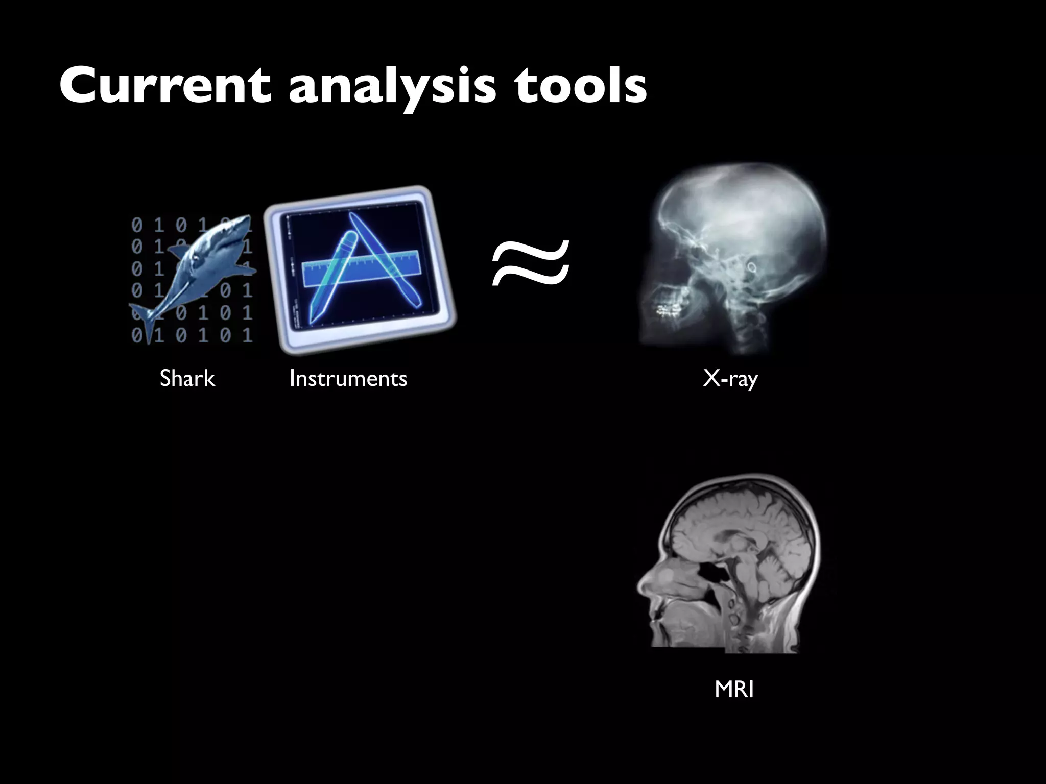 ≈
X-ray
MRI
Current analysis tools
Shark Instruments
 