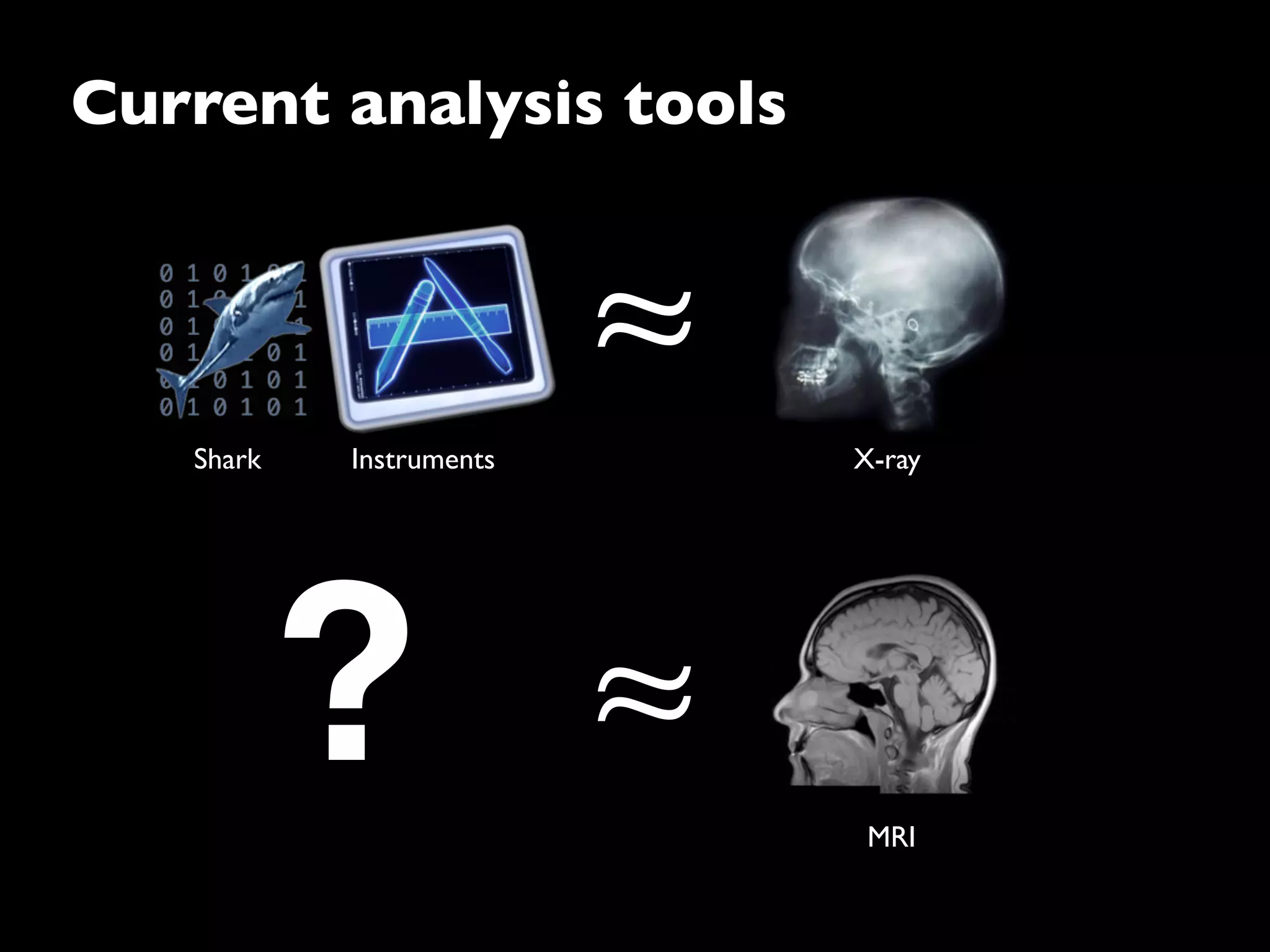 ≈
X-ray
MRI
Current analysis tools
Shark Instruments
≈?
 