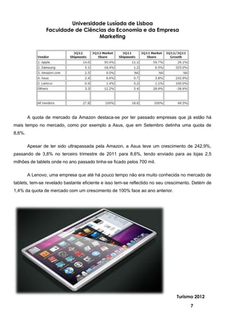 Universidade Lusíada de Lisboa
                Faculdade de Ciências da Economia e da Empresa
                                   Marketing




        A quota de mercado da Amazon destaca-se por ter passado empresas que já estão há
mais tempo no mercado, como por exemplo a Asus, que em Setembro detinha uma quota de
8,6%.

        Apesar de ter sido ultrapassada pela Amazon, a Asus teve um crescimento de 242,9%,
passando de 3,8% no terceiro trimestre de 2011 para 8,6%, tendo enviado para as lojas 2,5
milhões de tablets onde no ano passado tinha-se ficado pelos 700 mil.

        A Lenovo, uma empresa que até há pouco tempo não era muito conhecida no mercado de
tablets, tem-se revelado bastante eficiente e isso tem-se reflectido no seu crescimento. Detém de
1,4% da quota de mercado com um crescimento de 100% face ao ano anterior.




                                                                                Turismo 2012

                                                                                      7
 