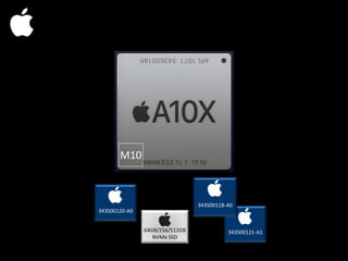 M10
64GB/256/512GB
NVMe SSD
343S00121-A1
343S00118-A0
343S00120-A0
 