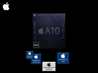 338S00105
Audio Codec
32GB/128GB/256GB
NVMe SSD
338S00225-A1
PMIC
338S00220
Audio AMP
M10
 