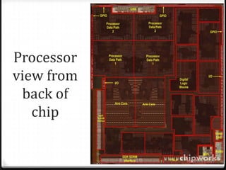 Apple A5 Processor | PPTX