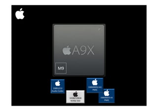 Apple A9 Series Application Processor | PDF