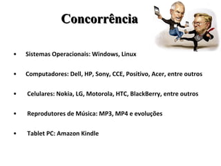 Sistemas Operacionais: Windows, Linux Computadores: Dell, HP, Sony, CCE, Positivo, Acer, entre outros   Celulares: Nokia, LG, Motorola, HTC, BlackBerry, entre outros   Reprodutores de Música: MP3, MP4 e evoluções   Tablet PC: Amazon Kindle Concorrência 