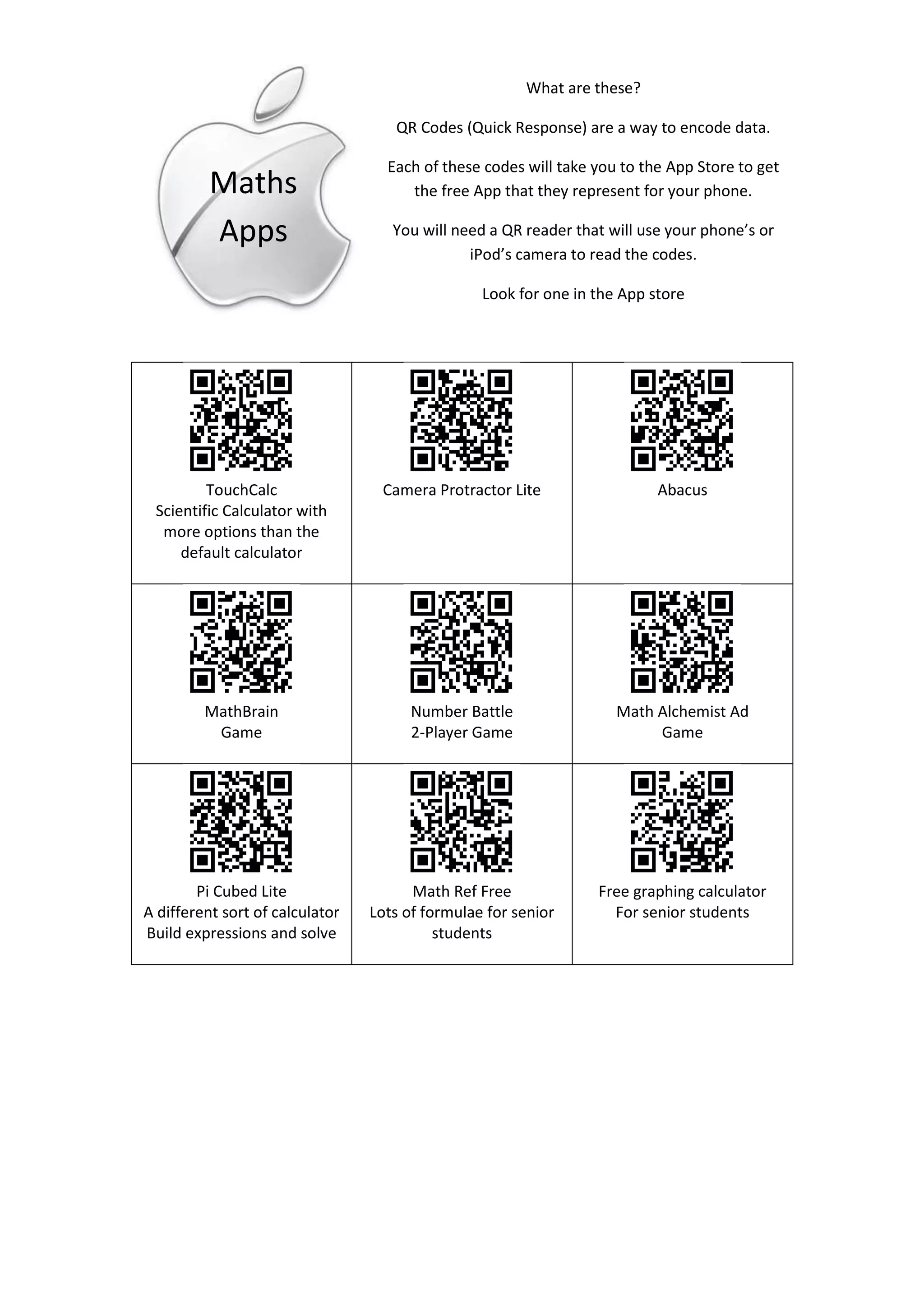 3810-16065500What are these?<br />-1625600316230Maths Apps00Maths AppsQR Codes (Quick Response) are a way to encode data.<br />Each of these codes will take you to the App Store to get the free App that they represent for your phone. <br />You will need a QR reader that will use your phone’s or iPod’s camera to read the codes. <br />Look for one in the App store<br />TouchCalcScientific Calculator with more options than the default calculatorCamera Protractor LiteAbacusMathBrainGameNumber Battle2-Player GameMath Alchemist AdGamePi Cubed LiteA different sort of calculatorBuild expressions and solveMath Ref FreeLots of formulae for senior studentsFree graphing calculatorFor senior students<br />