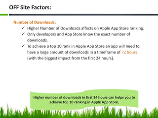Number of Downloads:
 Higher Number of Downloads affects on Apple App Store ranking.
 Only developers and App Store know the exact number of
downloads.
 To achieve a top 10 rank in Apple App Store an app will need to
have a large amount of downloads in a timeframe of 72 hours
(with the biggest impact from the first 24 hours).
OFF Site Factors:
Higher number of downloads in first 24 hours can helps you to
achieve top 10 ranking in Apple App Store.
 