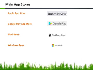 Apple App Store
Google Play App Store
BlackBerry
Windows Apps
Main App Stores
 