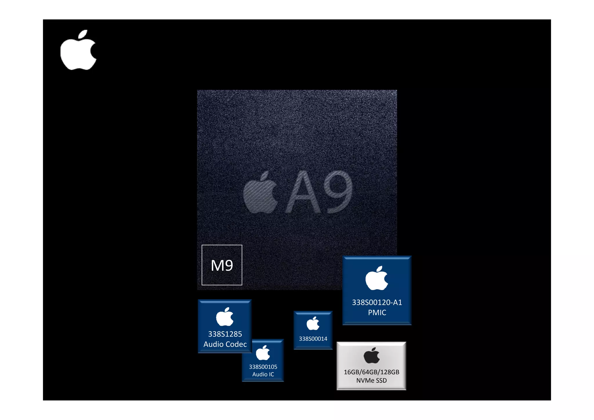 M9 338S00120‐A1 PMIC 338S00014 338S00105 Audio Codec 338S1285 Audio AMP 16GB/64GB/128GB NVMe SSD 