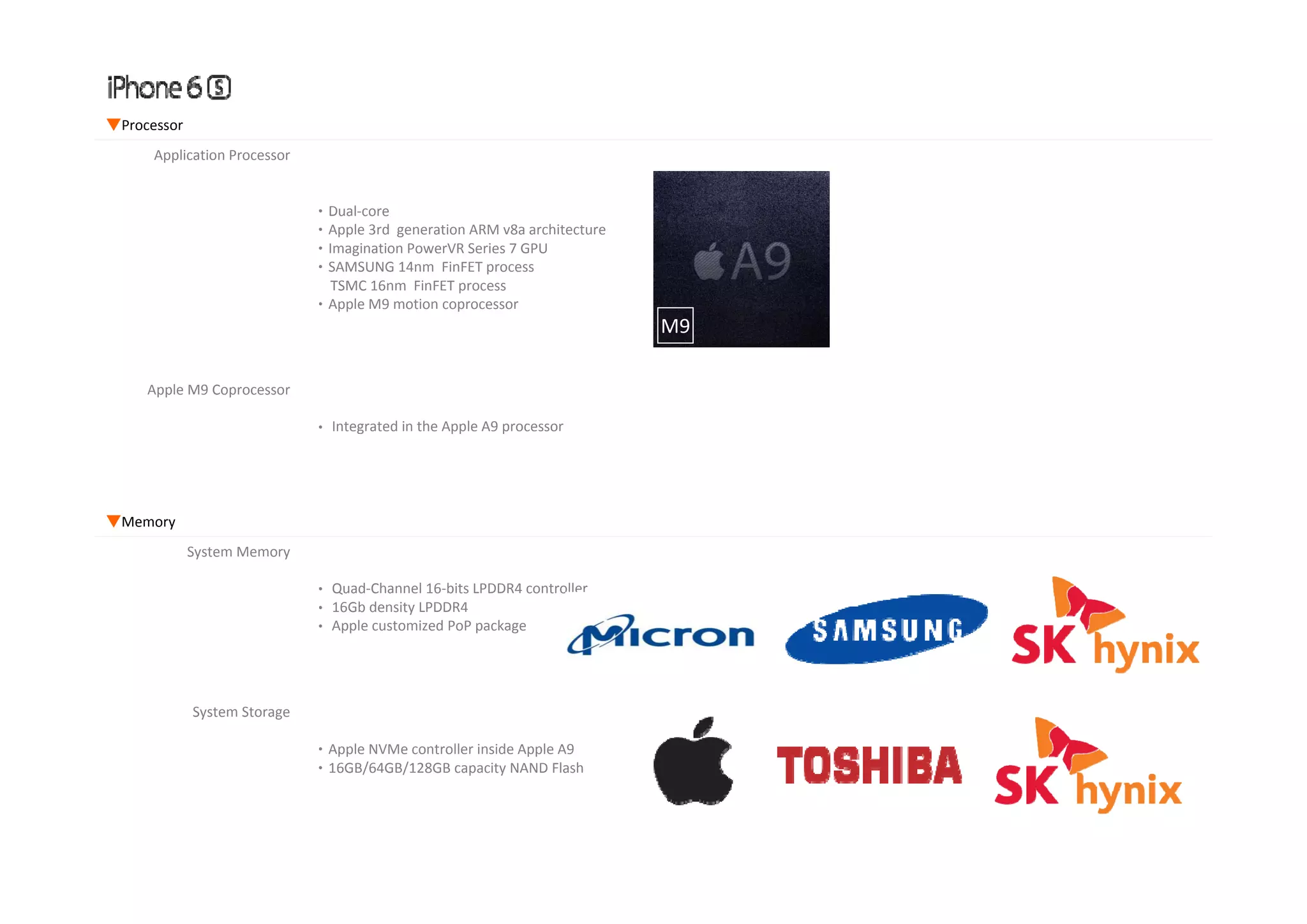 ▼Processor Application Processor ‧Dual‐core ‧Apple 3rd  generation ARM v8a architecture ‧Imagination PowerVR Series 7 GPUImagination PowerVR Series 7 GPU ‧SAMSUNG 14nm  FinFET process TSMC 16nm  FinFET process ‧Apple M9 motion coprocessor M9 Apple M9 Coprocessor ‧ Integrated in the Apple A9 processor ▼Memory System Memory ‧ Quad‐Channel 16‐bits LPDDR4 controller ‧ 16Gb density LPDDR4 ‧ Apple customized PoP package System Storage ‧Apple NVMe controller inside Apple A9 ‧16GB/64GB/128GB capacity NAND Flash 