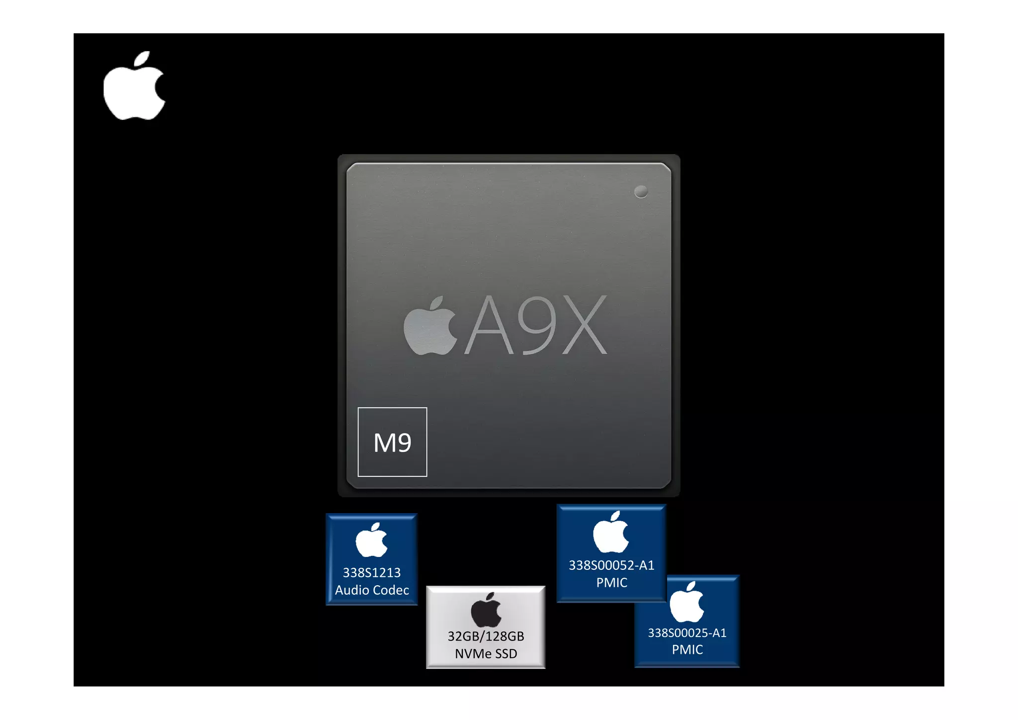 M9M9 338S1213 Audio Codec 338S00052‐A1 PMIC 32GB/128GB NVMe SSD 338S00025‐A1 PMIC 