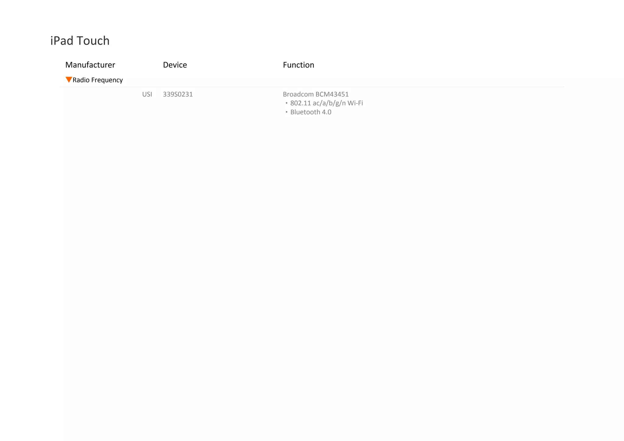 iPad Touch  NXP LPC18B1UK  Texas Instruments 343S0645 Borsch BMA280  NXP LPC18B1UK  Apple A8 processor  Broadcom BCM5976  Texas Instruments TPS65730A0P 8Gb LPDDR3, PoP, SK Hynix H9CKNNN8KTMRWR‐NTH  Apple 338S00040‐AZ  USI 339S0231 WiFi/BT module pp  InvenSense MP67B  Main storage, 16GB/64GB/128GB  Apple 338S1116 SK Hynix : H230DG8UD1ACS, 16GB  NXP 1610A2 