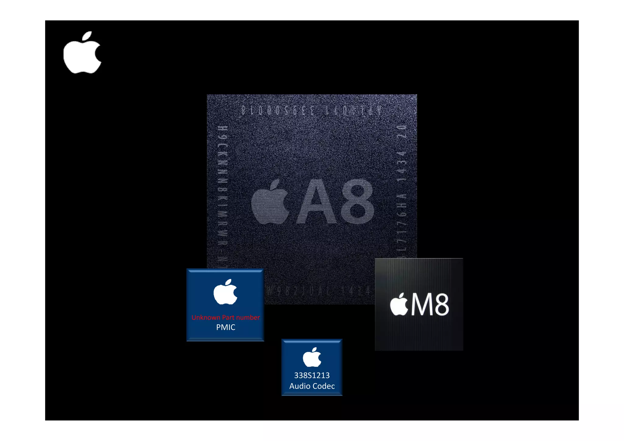 iPad Touch Manufacturer Device Function ▼Radio Frequency USI 339S0231 Broadcom BCM43451 ‧802.11 ac/a/b/g/n Wi‐Fi ‧Bluetooth 4.0 