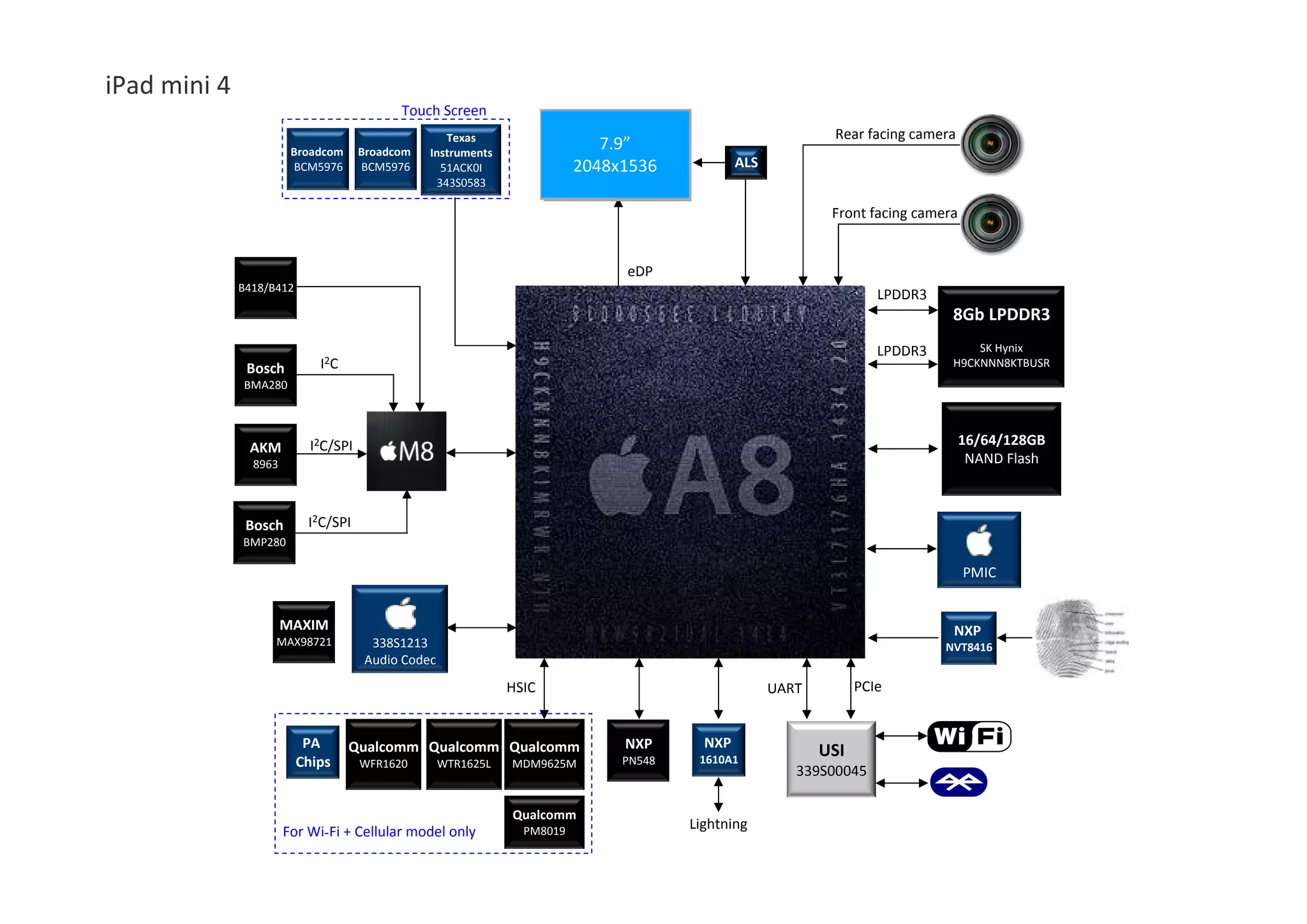 Unknown Part number PMIC 338S1213 Audio Codec 