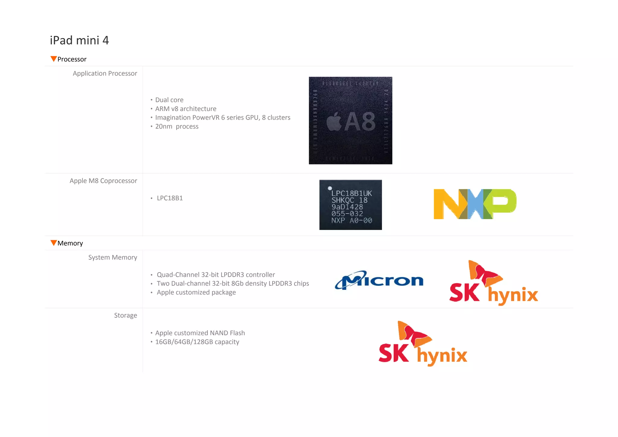 iPad mini 4 Rear facing camera Touch Screen 7.9”dd Texas Front facing camera 7.9 2048x1536 ALS Broadcom  BCM5976 Broadcom  BCM5976 Instruments 51ACK0I 343S0583 eDP B418/B412 LPDDR3 LPDDR3 8Gb LPDDR3 SK Hynix I2C/SPI I2C AKM 8963 Bosch BMA280 H9CKNNN8KTBUSR 16/64/128GB NAND Flash I2C/SPI 8963 Bosch BMP280 NAND Flash PMIC 338S1213 Audio Codec MAXIM MAX98721 NXP NVT8416 PCIeUARTHSIC USI 339S00045 Qualcomm MDM9625M Qualcomm WTR1625L Qualcomm WFR1620 PA  Chips NXP 1610A1 NXP PN548 For Wi‐Fi + Cellular model only Lightning Qualcomm PM8019 