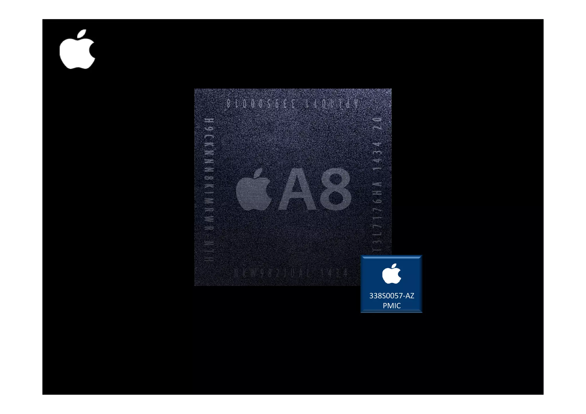 iPad mini 4 ▼Processor Application Processor ‧Dual core ‧ARM v8 architecture ‧Imagination PowerVR 6 series GPU, 8 clustersImagination PowerVR 6 series GPU, 8 clusters ‧20nm  process Apple M8 Coprocessor ‧ LPC18B1 ▼Memory System Memory ‧ Quad‐Channel 32‐bit LPDDR3 controller ‧ Two Dual‐channel 32‐bit 8Gb density LPDDR3 chips ‧ Apple customized package StorageStorage ‧Apple customized NAND Flash ‧16GB/64GB/128GB capacity 