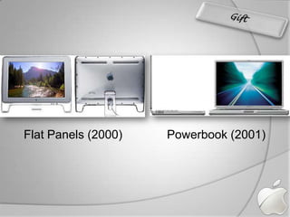 GiftFlat Panels (2000)Powerbook (2001)
