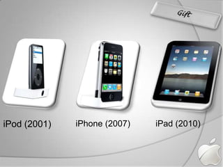 GiftiPhone (2007)	iPod (2001)iPad (2010)