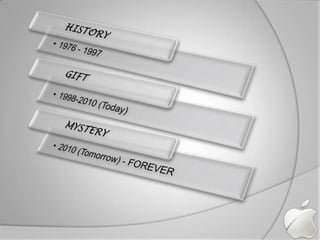 Apple Presentation