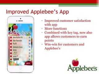 Applebee's Digital Marketing Plan | PPT