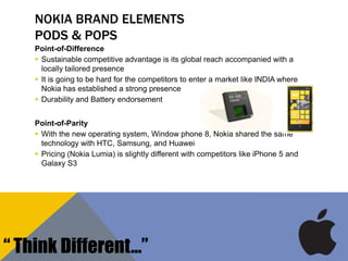 Point-of-Difference
 Sustainable competitive advantage is its global reach accompanied with a
locally tailored presence
 It is going to be hard for the competitors to enter a market like INDIA where
Nokia has established a strong presence
 Durability and Battery endorsement
Point-of-Parity
 With the new operating system, Window phone 8, Nokia shared the same
technology with HTC, Samsung, and Huawei
 Pricing (Nokia Lumia) is slightly different with competitors like iPhone 5 and
Galaxy S3
NOKIA BRAND ELEMENTS
PODS & POPS
“ Think Different…”
 