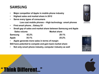 SAMSUNG
• Major competitor of Apple in mobile phone industry
• Highest sales and market share in 2012
• Serve every types of consumers
Low cost mobile phones – High technology smart phones
• First smart phone…Galaxy S1
• Small gap of sales and market share between Samsung and Apple
Sales volume Market share
Samsung 42.2% 29.1%
Apple 35.1% 25.2%
• Apple generate more sales in terms of margin
Still have potential to compete and gain back market share
• Not only smart phone industry, computer industry as well
“ Think Different…”
 