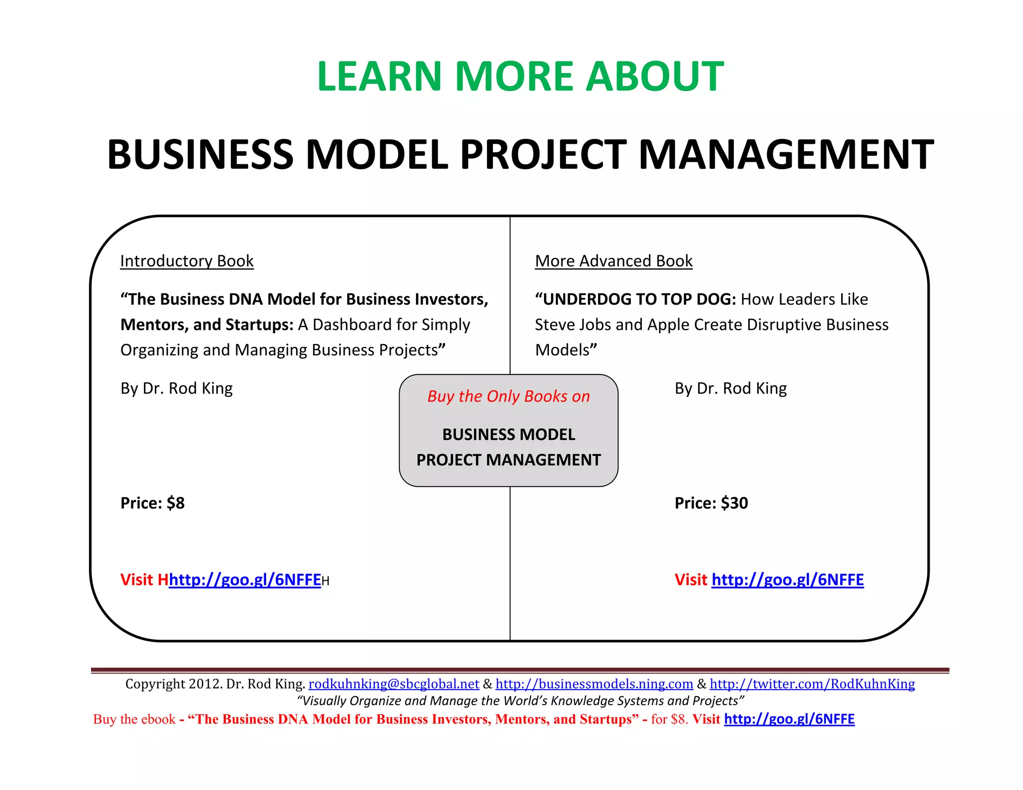 LEARN MORE ABOUT  
    BUSINESS MODEL PROJECT MANAGEMENT 
    Introductory Book 
                                                                    More Advanced Book

    “The Business DNA Model for Business Investors,                 “UNDERDOG TO TOP DOG: How Leaders Like 
    Mentors, and Startups: A Dashboard for Simply                   Steve Jobs and Apple Create Disruptive Business 
    Organizing and Managing Business Projects”                      Models” 

    By Dr. Rod King                                Buy the Only Books on                 By Dr. Rod King 

                                                   BUSINESS MODEL            
                                                 PROJECT MANAGEMENT   

    Price: $8                                                                            Price: $30 

                                                                     

    Visit Hhttp://goo.gl/6NFFEH                                                          Visit http://goo.gl/6NFFE  




     Copyright 2012. Dr. Rod King. rodkuhnking@sbcglobal.net & http://businessmodels.ning.com & http://twitter.com/RodKuhnKing 
                                “Visually Organize and Manage the World’s Knowledge Systems and Projects” 
Buy the ebook - “The Business DNA Model for Business Investors, Mentors, and Startups” - for $8. Visit http://goo.gl/6NFFE 
 