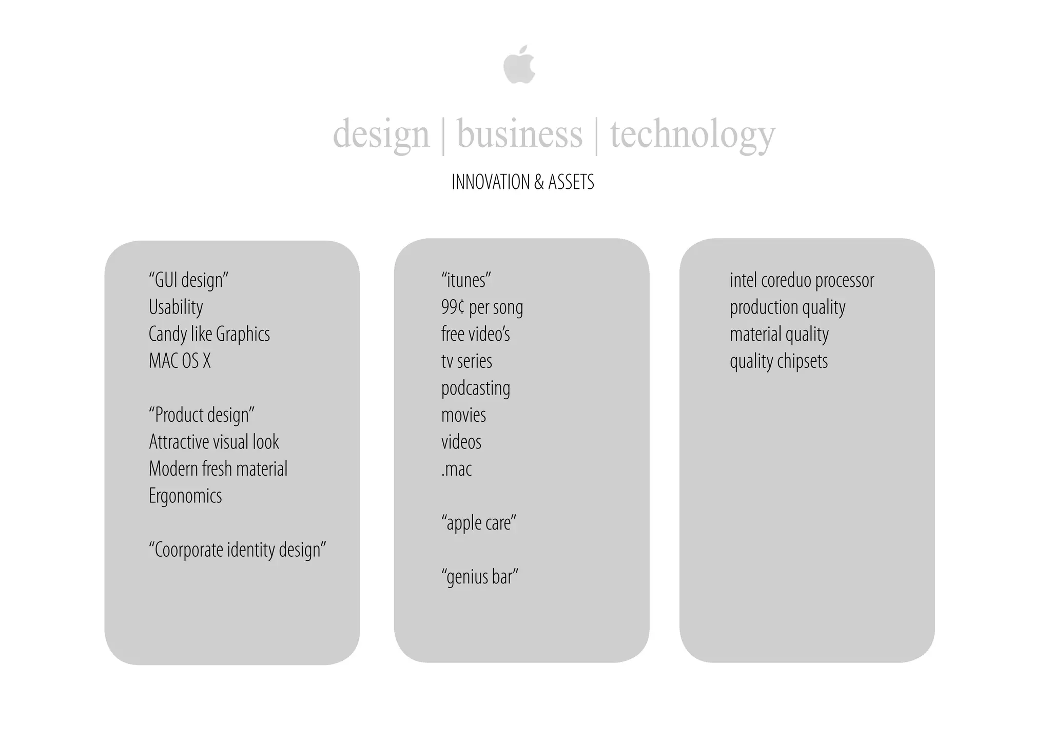 Apple Brand Experience
