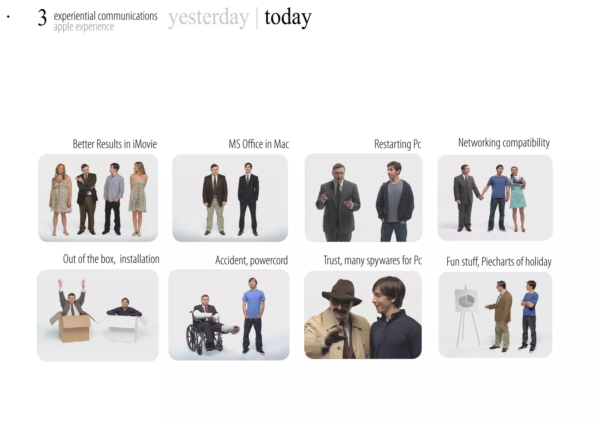 Apple Brand Experience