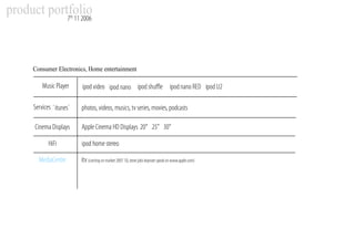 Apple Brand Experience