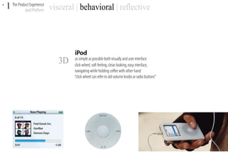 Apple Brand Experience
