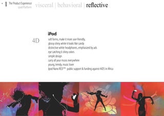 Apple Brand Experience