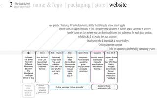 Apple Brand Experience