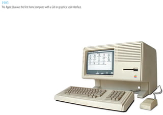 Apple Brand Experience