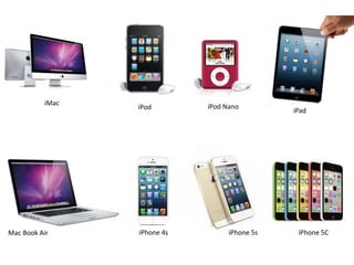 iMac
iPod iPod Nano
iPad
Mac Book Air iPhone 4s iPhone 5s iPhone 5C
 